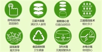 豆芽機(jī)